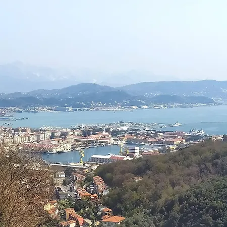 La Pietra 1 E La Pietra 2