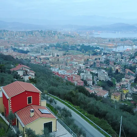 La Pietra 1 E La Pietra 2 *